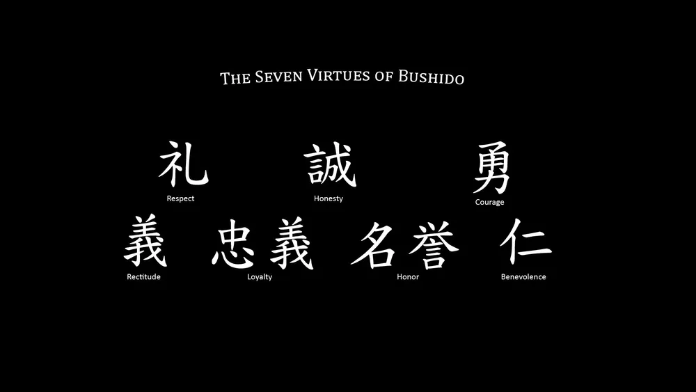 Wallpaper The Seven Virtues Of Bushido 1024x576